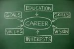 Eventi career service 2016 e seminari di aggiornamento professionale